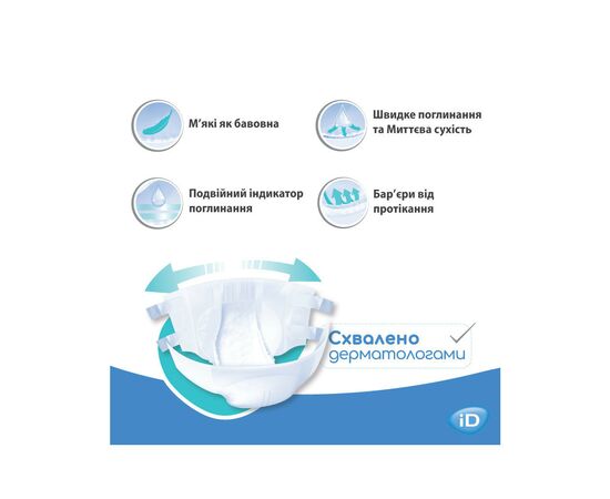 Подгузники для взрослых ID Slip Plus Medium талия 80-125 см. 30 шт. (5411416048176), изображение 4 Подгузники для взрослых ID Slip Plus Medium талия 80-125 см. 30 шт. (5411416048176), изображение 4