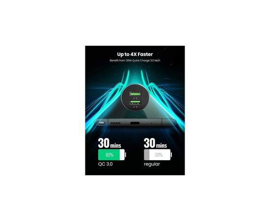 Зарядное устройство Ugreen CD213 36W 2xUSB QC 3.0 3A Car Charger (Dark Blue) (10144), изображение 2 Зарядное устройство Ugreen CD213 36W 2xUSB QC 3.0 3A Car Charger (Dark Blue) (10144), изображение 2