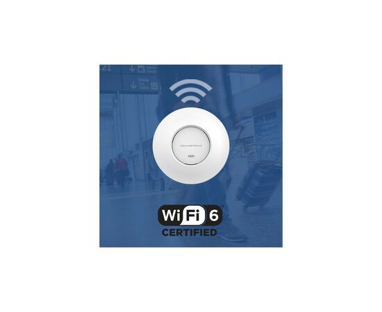 Точка доступу Wi-Fi Grandstream GWN7660, зображення 7 Точка доступу Wi-Fi Grandstream GWN7660, зображення 7