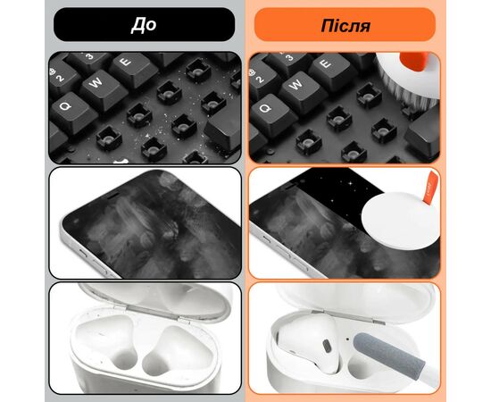 Универсальный чистящий набор XoKo Multifinctional Cleaning set 20 in 1 (XK-CS1000), изображение 10 Универсальный чистящий набор XoKo Multifinctional Cleaning set 20 in 1 (XK-CS1000), изображение 10