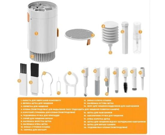 Универсальный чистящий набор XoKo Multifinctional Cleaning set 20 in 1 (XK-CS1000), изображение 12 Универсальный чистящий набор XoKo Multifinctional Cleaning set 20 in 1 (XK-CS1000), изображение 12
