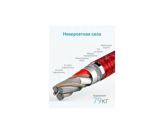 Дата кабель USB 2.0 AM to Type-C 0.9m Powerline+ II Red Anker (A8462H91), изображение 2 Дата кабель USB 2.0 AM to Type-C 0.9m Powerline+ II Red Anker (A8462H91), изображение 2