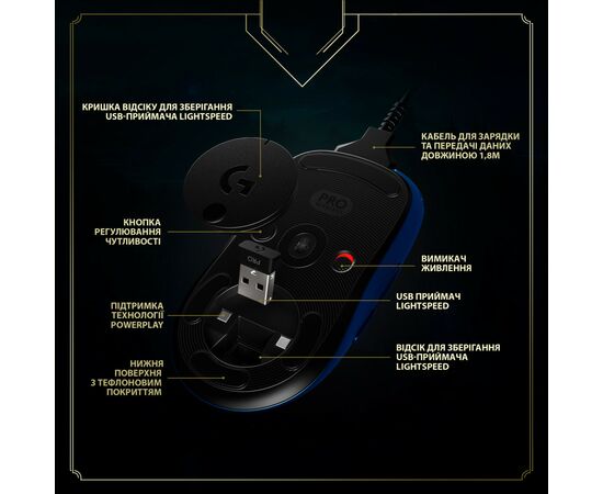 Мышка Logitech G PRO Wireless Gaming Mouse League of Legends Edition (910-006451), изображение 5 Мышка Logitech G PRO Wireless Gaming Mouse League of Legends Edition (910-006451), изображение 5