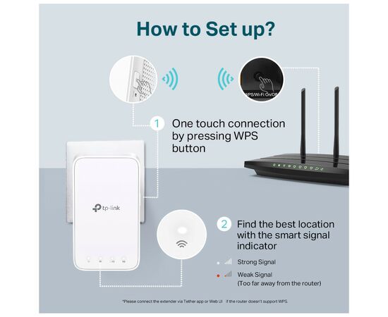 Ретранслятор TP-Link RE300, изображение 8 Ретранслятор TP-Link RE300, изображение 8