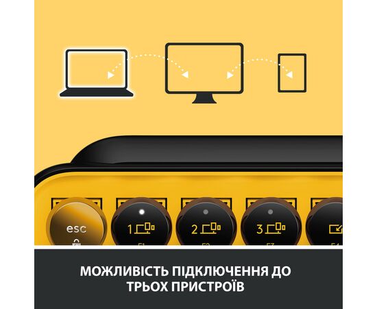 Клавіатура Logitech POP Keys Wireless Mechanical Keyboard Blast Yellow (920-010716), зображення 7 Клавіатура Logitech POP Keys Wireless Mechanical Keyboard Blast Yellow (920-010716), зображення 7