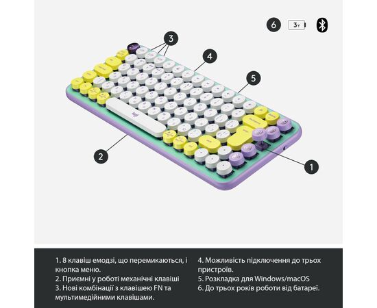 Клавіатура Logitech POP Keys Wireless Mechanical Keyboard Daydream Mint (920-010717), зображення 6 Клавіатура Logitech POP Keys Wireless Mechanical Keyboard Daydream Mint (920-010717), зображення 6