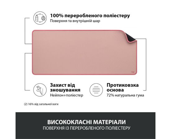 Коврик для мышки Logitech Desk Mat Studio Series Darker Rose (956-000053), изображение 4 Коврик для мышки Logitech Desk Mat Studio Series Darker Rose (956-000053), изображение 4