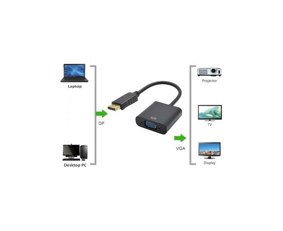 Переходник ST-Lab DisplayPort Male - VGA Female, 1080P (U-997), изображение 7 Переходник ST-Lab DisplayPort Male - VGA Female, 1080P (U-997), изображение 7