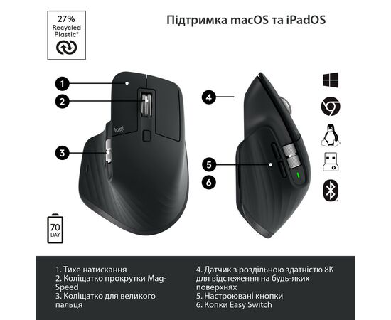 Мышка Logitech MX Master 3S Performance Wireless Mouse Bluetooth Graphite (910-006559), изображение 6 Мышка Logitech MX Master 3S Performance Wireless Mouse Bluetooth Graphite (910-006559), изображение 6