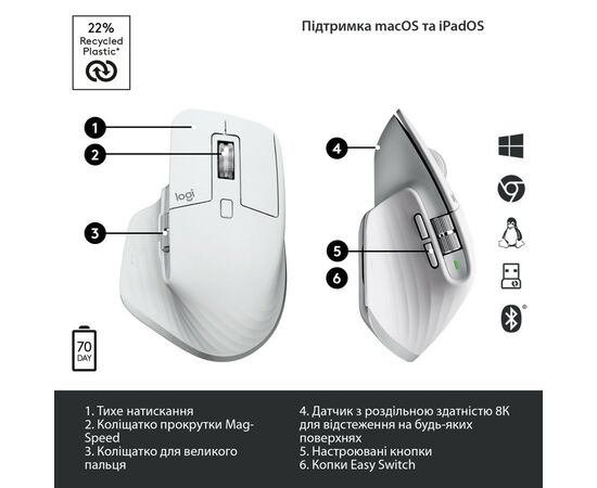 Мышка Logitech MX Master 3S Performance Wireless Mouse Bluetooth Pale Grey (910-006560), изображение 6 Мышка Logitech MX Master 3S Performance Wireless Mouse Bluetooth Pale Grey (910-006560), изображение 6