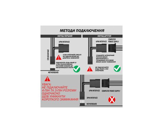 Кулер для корпуса Zezzio ZF-P120, изображение 3 Кулер для корпуса Zezzio ZF-P120, изображение 3