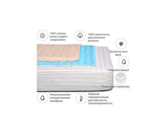 Наматрацник MirSon бавовняний Royal Pearl Waterproof Cotton Aloe Vera 274/3 90x190 см (2200000372642), зображення 2 Наматрацник MirSon бавовняний Royal Pearl Waterproof Cotton Aloe Vera 274/3 90x190 см (2200000372642), зображення 2