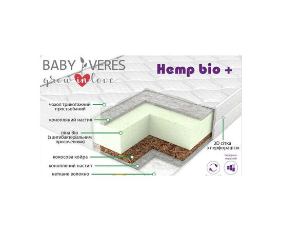 Матрац Верес Hemp Bio+ Aloe vera 190 х 90 х 10 см (52.3.04)
