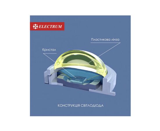 Светильник Electrum RIO- 12 4000 (B-LD-1964), изображение 4 Светильник Electrum RIO- 12 4000 (B-LD-1964), изображение 4