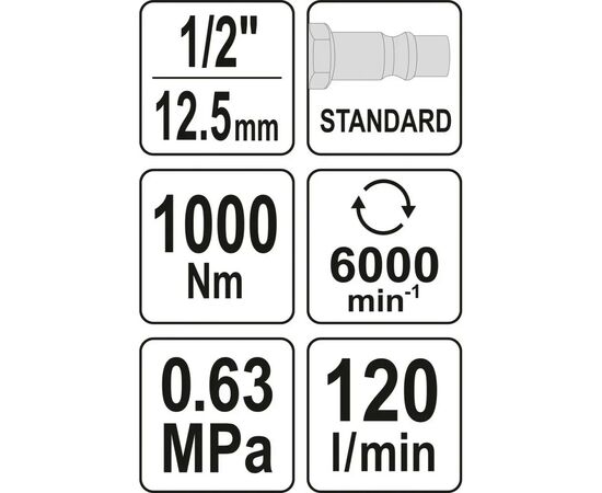 Гайковерт Yato пневматический YT-09528 (YT-09528), изображение 4 Гайковерт Yato пневматический YT-09528 (YT-09528), изображение 4