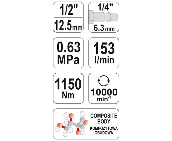 Гайковерт Yato пневматический YT-09540 (YT-09540), изображение 6 Гайковерт Yato пневматический YT-09540 (YT-09540), изображение 6