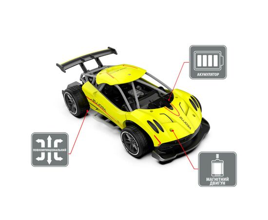 Радиоуправляемая игрушка Sulong Toys Speed racing drift – Aeolus (желтый, 1:16) (SL-284RHY), изображение 3 Радиоуправляемая игрушка Sulong Toys Speed racing drift – Aeolus (желтый, 1:16) (SL-284RHY), изображение 3