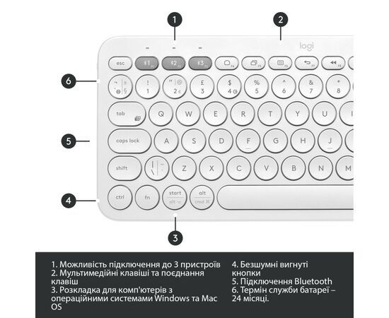 Клавіатура Logitech K380 Multi-Device Bluetooth UA Off-White (920-009868), зображення 6 Клавіатура Logitech K380 Multi-Device Bluetooth UA Off-White (920-009868), зображення 6