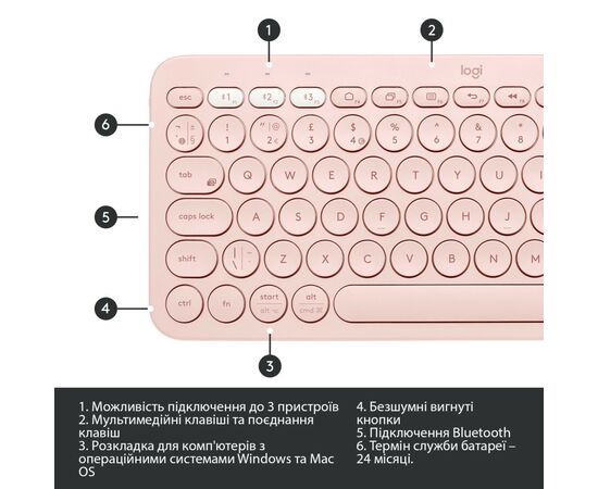 Клавіатура Logitech K380 Multi-Device Bluetooth UA Rose (920-009867), зображення 6 Клавіатура Logitech K380 Multi-Device Bluetooth UA Rose (920-009867), зображення 6