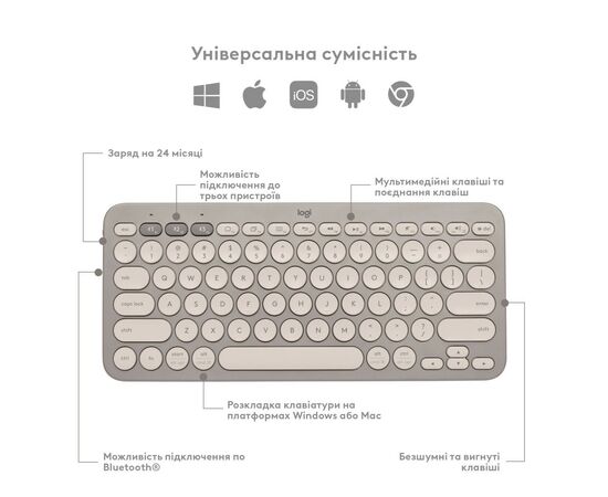 Клавиатура Logitech K380 Multi-Device Bluetooth UA Sand (920-011165), изображение 6 Клавиатура Logitech K380 Multi-Device Bluetooth UA Sand (920-011165), изображение 6