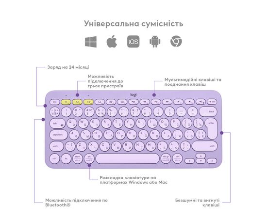 Клавиатура Logitech K380 Multi-Device Bluetooth UA Lavender Lemonade (920-011166), изображение 6 Клавиатура Logitech K380 Multi-Device Bluetooth UA Lavender Lemonade (920-011166), изображение 6