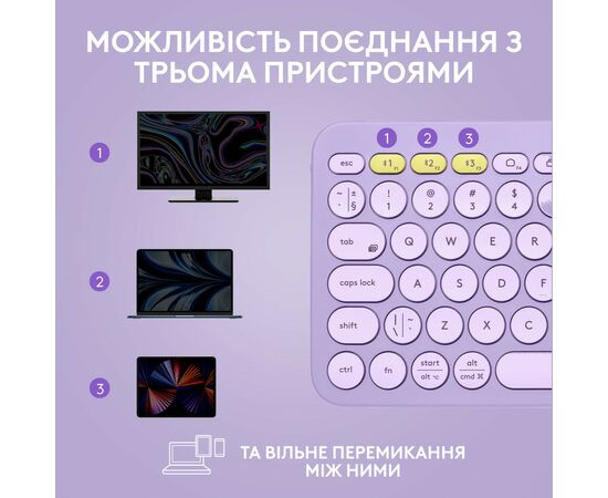 Клавиатура Logitech K380 Multi-Device Bluetooth UA Lavender Lemonade (920-011166), изображение 7 Клавиатура Logitech K380 Multi-Device Bluetooth UA Lavender Lemonade (920-011166), изображение 7