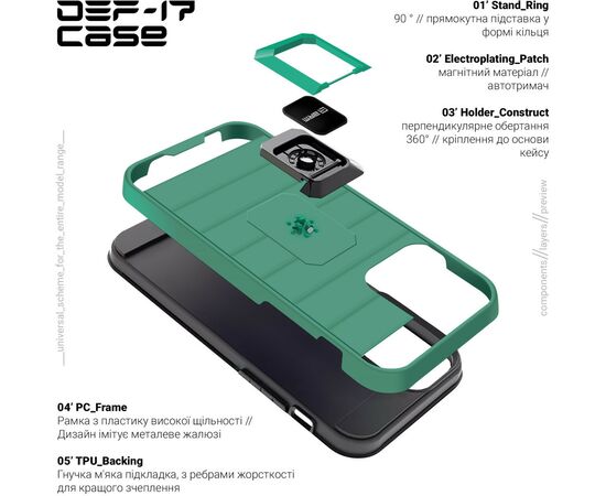 Чехол для моб. телефона Armorstandart DEF17 case Apple iPhone 12/12 Pro Military Green (ARM61335), изображение 3