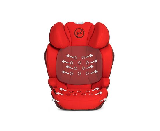 Автокрісло Cybex Solution Z i-Fix Autumn Gold burnt red (520003237), зображення 5 Автокрісло Cybex Solution Z i-Fix Autumn Gold burnt red (520003237), зображення 5