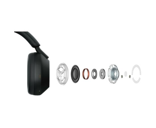Наушники Sony WH-1000XM5 Black (WH1000XM5B.CE7), изображение 9 Наушники Sony WH-1000XM5 Black (WH1000XM5B.CE7), изображение 9