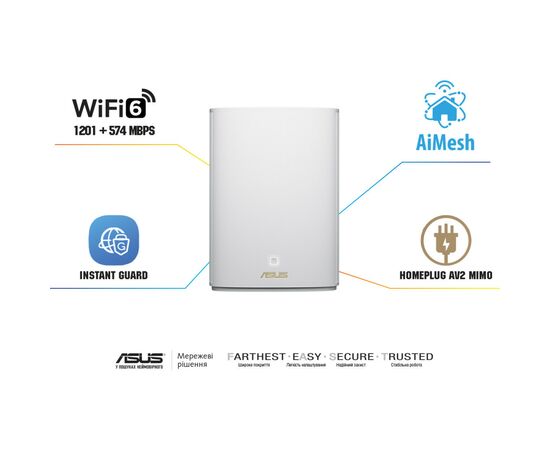 Маршрутизатор ASUS XP4 (1-PK) White, изображение 3 Маршрутизатор ASUS XP4 (1-PK) White, изображение 3