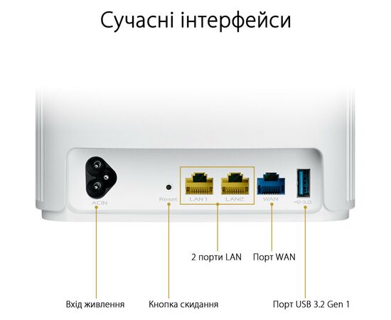 Маршрутизатор ASUS XP4 (1-PK) White, изображение 4 Маршрутизатор ASUS XP4 (1-PK) White, изображение 4