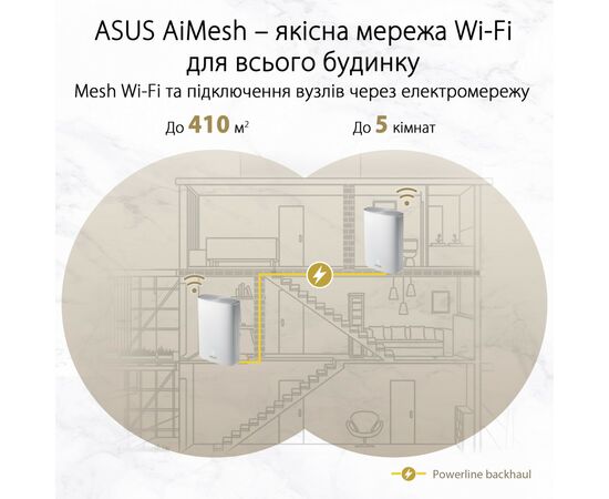 Маршрутизатор ASUS XP4 (1-PK) White, изображение 5 Маршрутизатор ASUS XP4 (1-PK) White, изображение 5