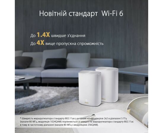 Маршрутизатор ASUS XP4 (1-PK) White, изображение 6 Маршрутизатор ASUS XP4 (1-PK) White, изображение 6