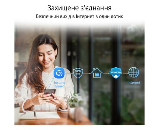 Маршрутизатор ASUS XP4 (2-PK) White, изображение 10 Маршрутизатор ASUS XP4 (2-PK) White, изображение 10