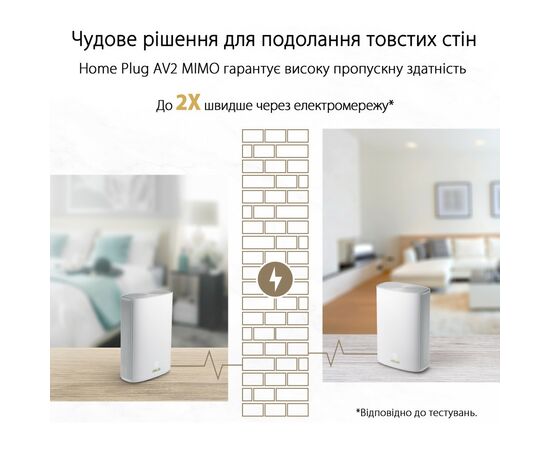 Маршрутизатор ASUS XP4 (2-PK) White, изображение 7 Маршрутизатор ASUS XP4 (2-PK) White, изображение 7