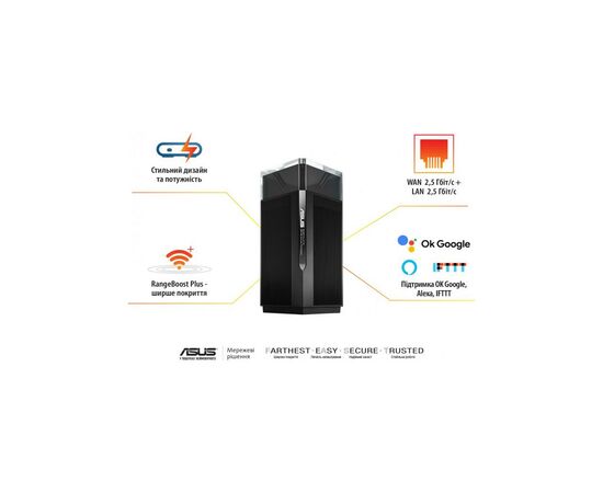 Маршрутизатор ASUS ET12(1-PK), изображение 9 Маршрутизатор ASUS ET12(1-PK), изображение 9