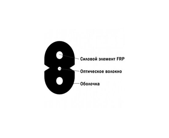 Оптический патчкорд Cor-X FTTH SC/UPC-SC/UPC SingleMode Simplex 175m (DP-SC/UPC-SC/UPC-175 Flex), изображение 4 Оптический патчкорд Cor-X FTTH SC/UPC-SC/UPC SingleMode Simplex 175m (DP-SC/UPC-SC/UPC-175 Flex), изображение 4