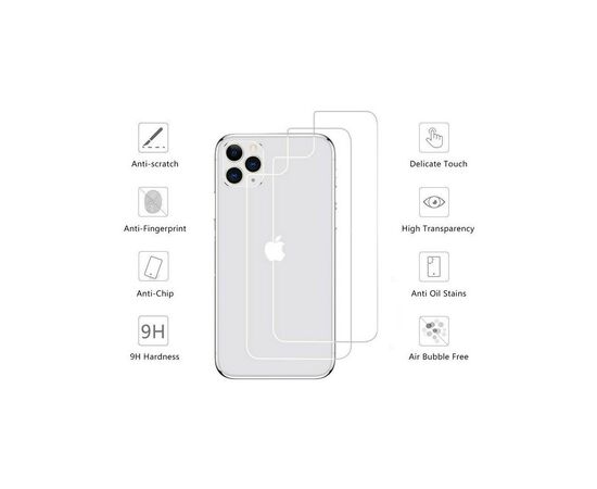 Стекло защитное Drobak back panel Apple iPhone 12 (232335), изображение 2