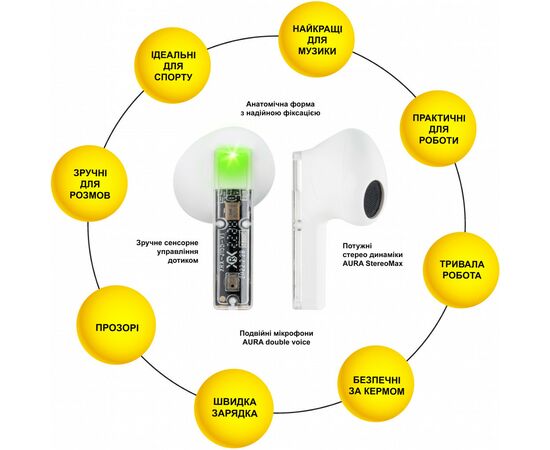 Наушники AURA 6 White (TWSA6W), изображение 2 Наушники AURA 6 White (TWSA6W), изображение 2