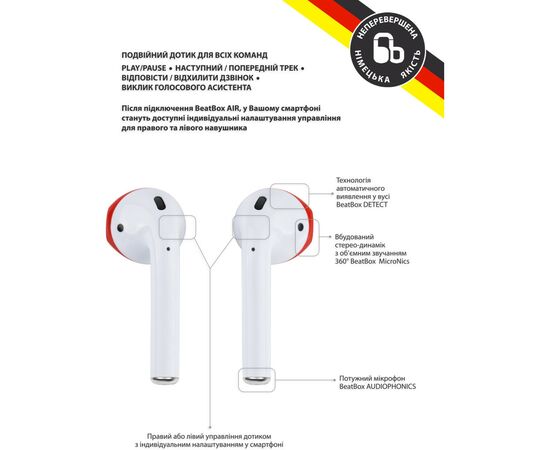 Навушники BeatBox PODS AIR 2 Wireless Charging White-Red (bbpair2wcwr), зображення 2 Навушники BeatBox PODS AIR 2 Wireless Charging White-Red (bbpair2wcwr), зображення 2