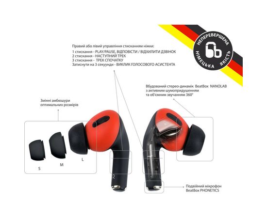 Навушники BeatBox PODS PRO 1 Wireless Charging Black-Red (bbppro1wcbr), зображення 2 Навушники BeatBox PODS PRO 1 Wireless Charging Black-Red (bbppro1wcbr), зображення 2