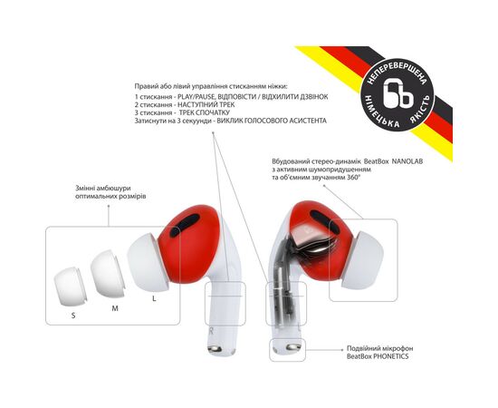 Навушники BeatBox PODS PRO 1 Wireless Charging White-Red (bbppro1wcwr), зображення 2 Навушники BeatBox PODS PRO 1 Wireless Charging White-Red (bbppro1wcwr), зображення 2