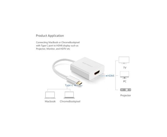 Переходник USB2.0 Type-C to HDMI V1.4b 40273 white Ugreen (40273), изображение 3 Переходник USB2.0 Type-C to HDMI V1.4b 40273 white Ugreen (40273), изображение 3