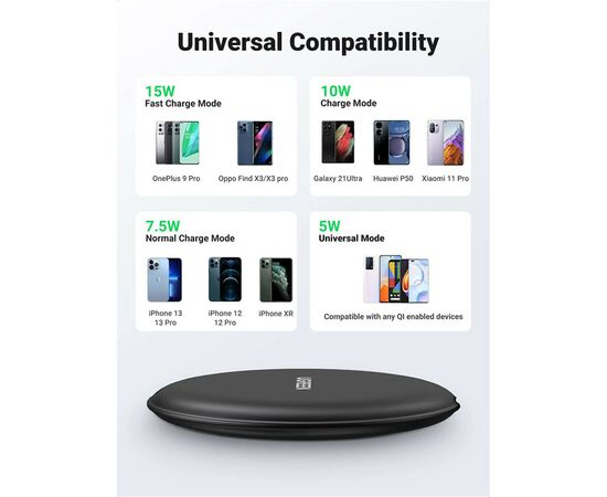 Зарядное устройство Ugreen CD186 Wireless Charging Pad (15 W) black (80537), изображение 3 Зарядное устройство Ugreen CD186 Wireless Charging Pad (15 W) black (80537), изображение 3