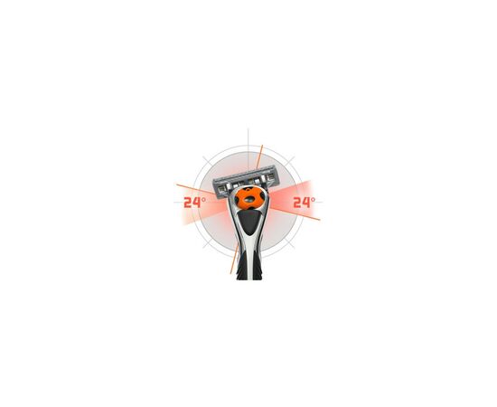 Бритва Wilkinson Sword Quattro Titanium Core Motion (4027800136506), изображение 4 Бритва Wilkinson Sword Quattro Titanium Core Motion (4027800136506), изображение 4
