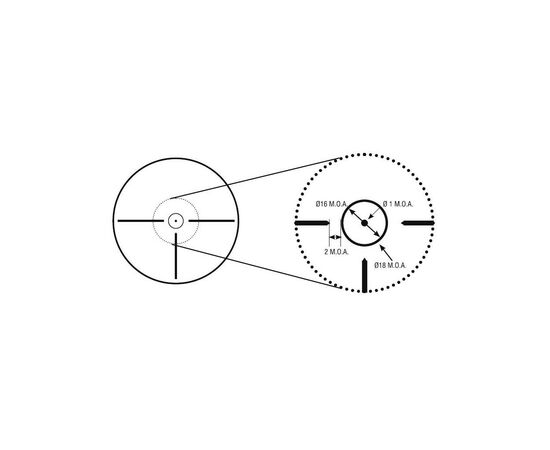 Прицел Konus KonusPRO M-30 1-4x24 Circle Dot IR (7184), изображение 5 Прицел Konus KonusPRO M-30 1-4x24 Circle Dot IR (7184), изображение 5