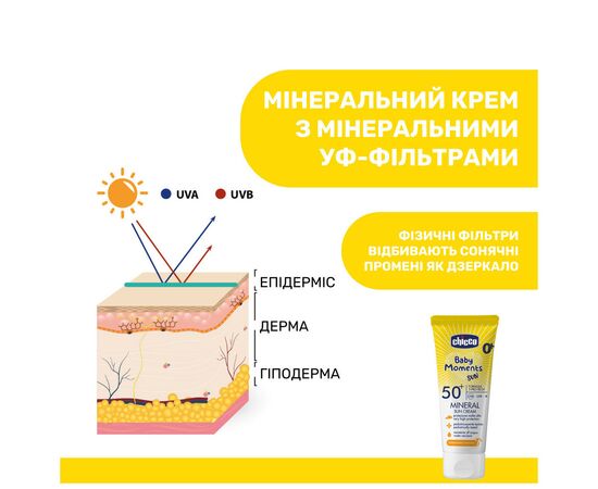 Дитячий крем Chicco 50 SPF сонцезахисний мінеральний , 75 мл (11259.00), зображення 5 Дитячий крем Chicco 50 SPF сонцезахисний мінеральний , 75 мл (11259.00), зображення 5
