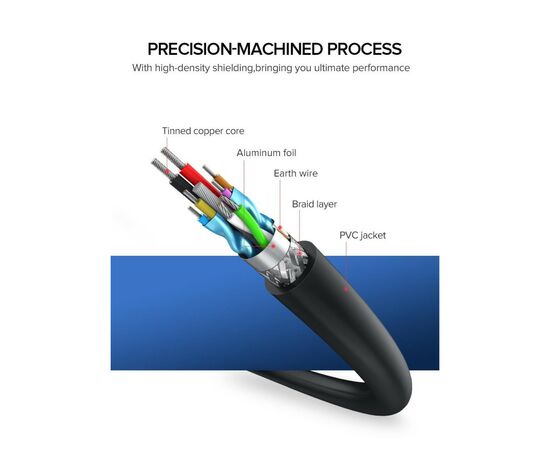 Дата кабель USB 3.0 AM/AF 2.0m US129 Black Ugreen (10373), изображение 9