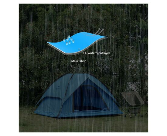 Намет Naturehike NH21ZP008 4x Blue (6927595777558), зображення 7 Намет Naturehike NH21ZP008 4x Blue (6927595777558), зображення 7