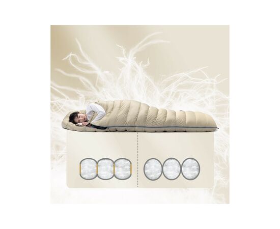 Спальный мешок Naturehike CW 700 NH22YD0 Khaki (6927595700006), изображение 3